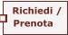 Richiedi